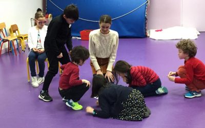 Protégé : CE2-CM1 Ateliers Anglais