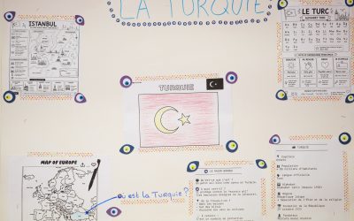 Samedi travaillé : « tous les pays du monde »